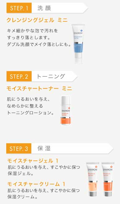 エンビロン モイスチャー 1セット通販|麗ビューティーオンラインショップ