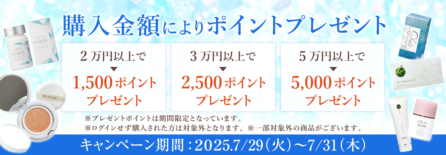 ポイントプレゼントキャンペーン