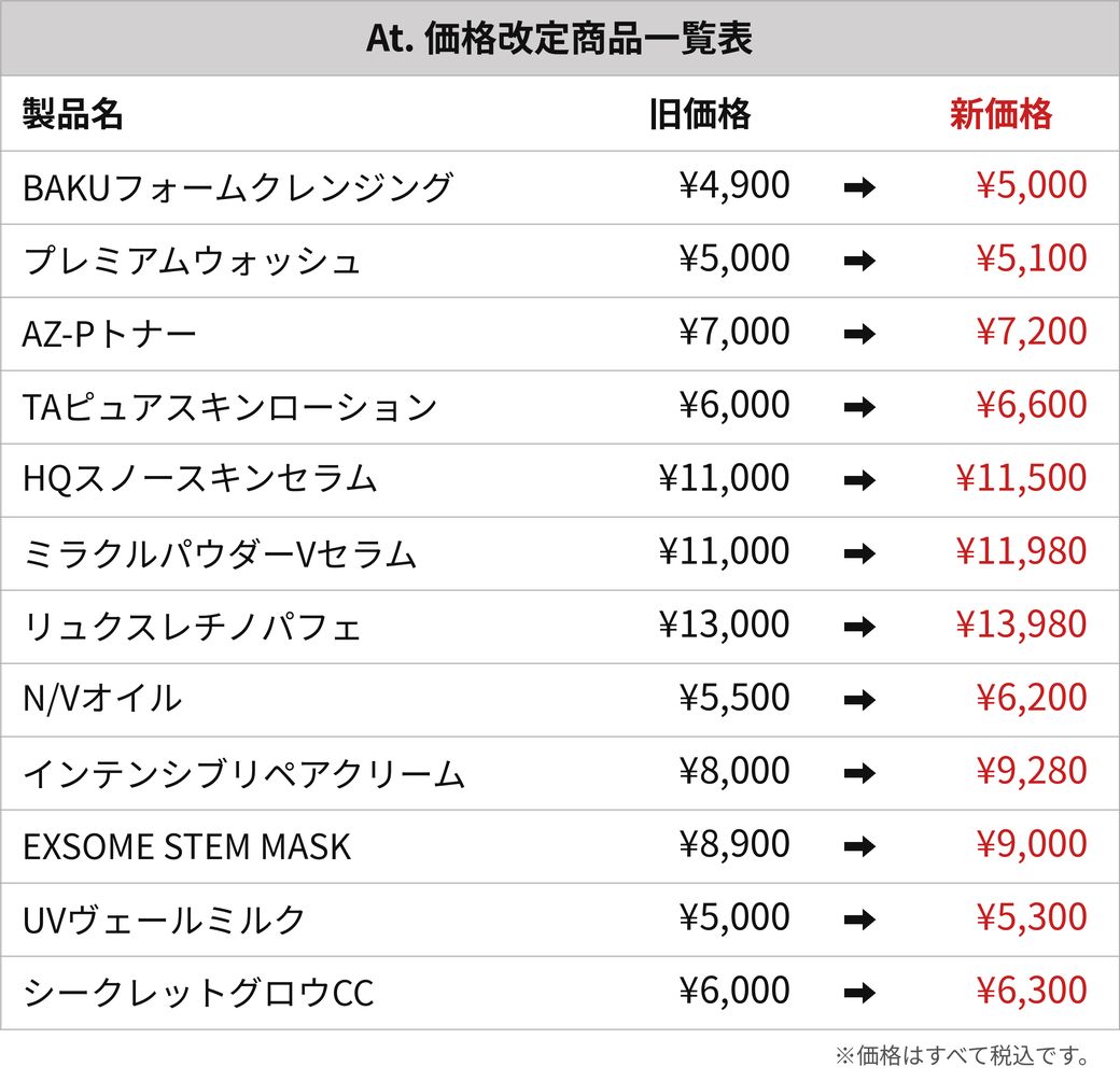 At.(エーティー)新価格表