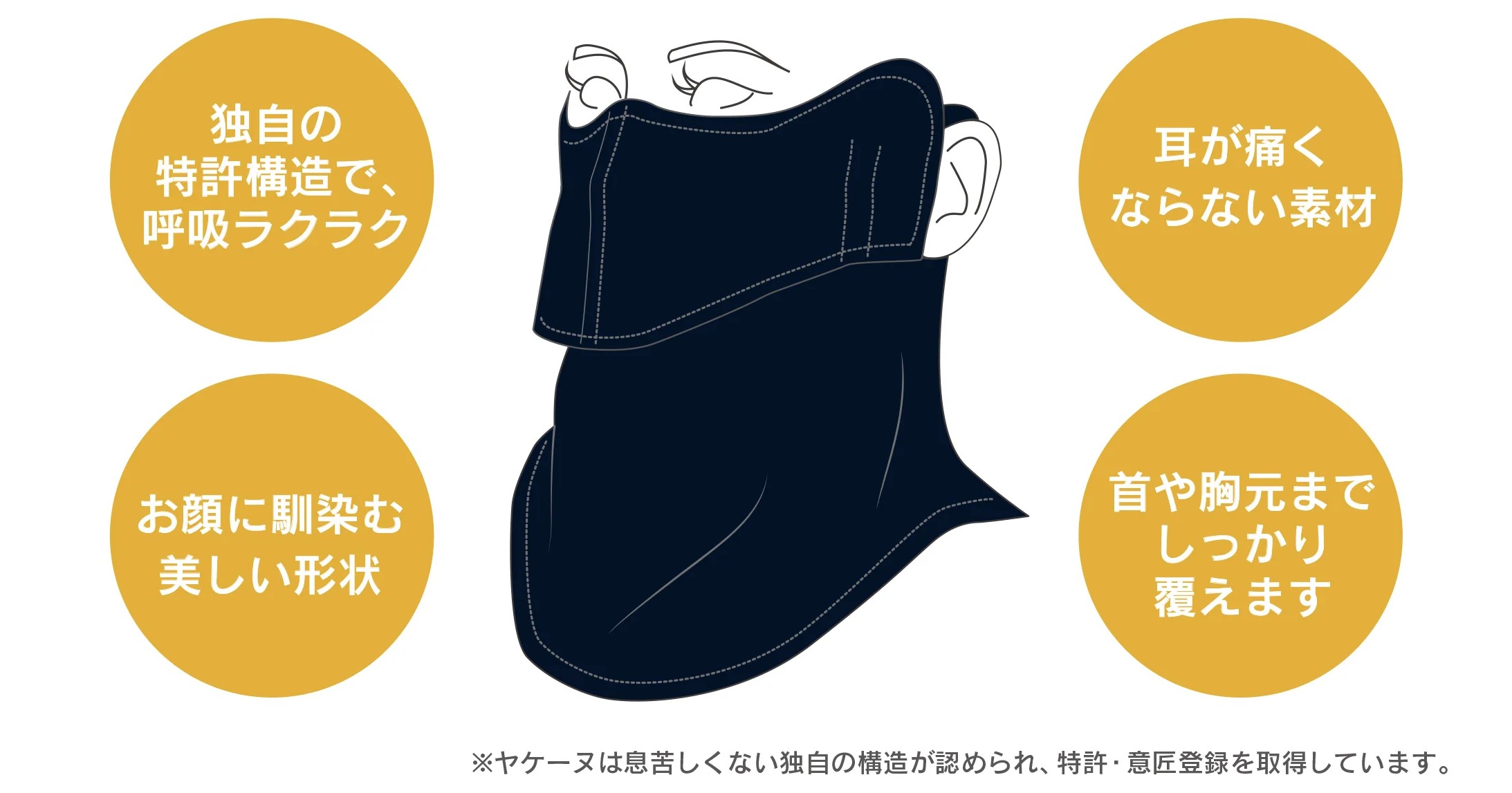 シェノン ヤカネーゼ フェイスカバー