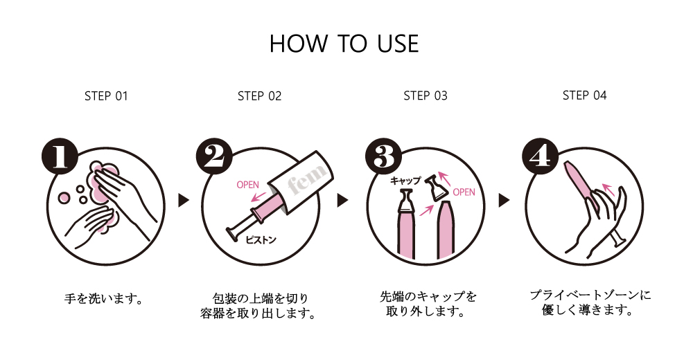 フェムイン フォー プロ（fem-in for pro）のご使用手順