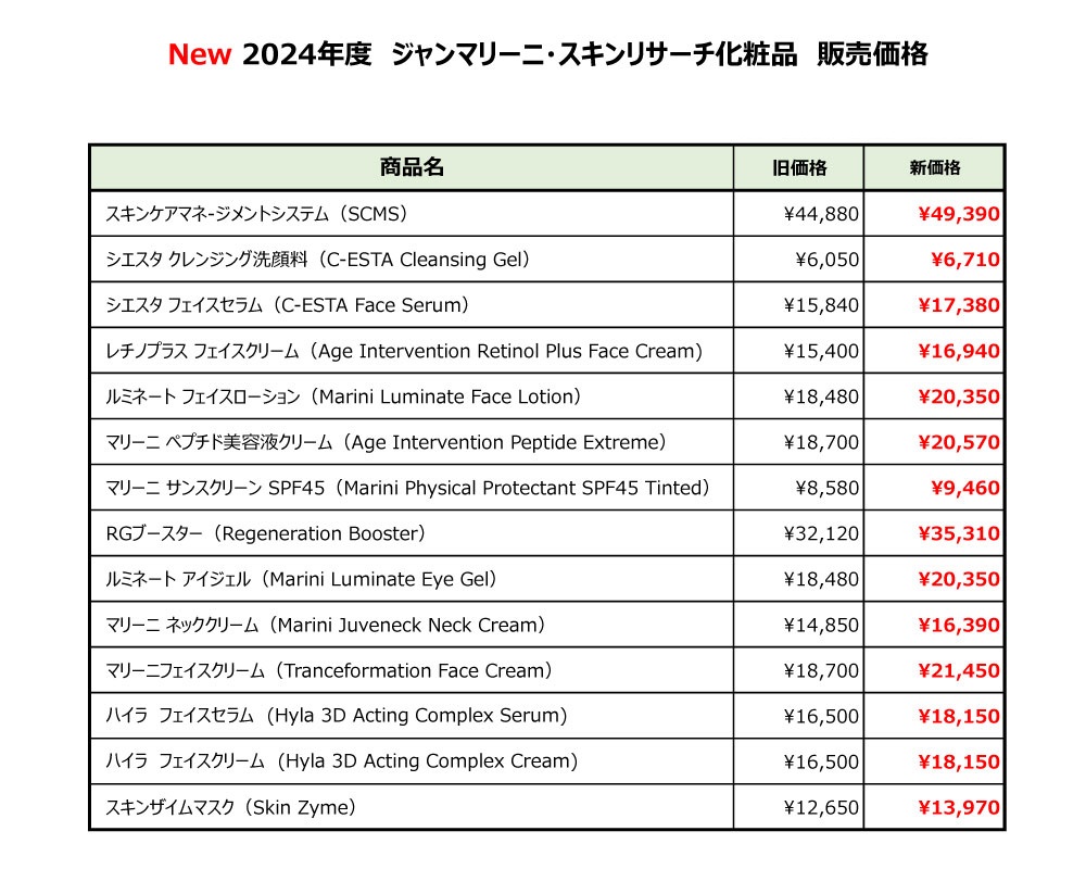 ジャンマリーニ スキンリサーチ価格改定について