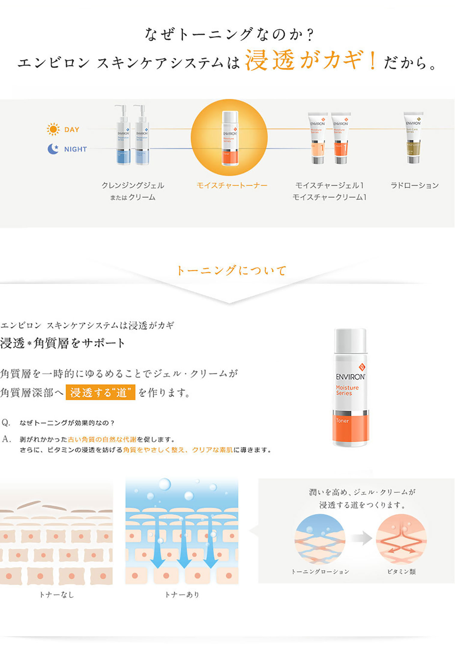 2023100%新品 エンビロン ENVIRON モイスチャートーナー 200ml ×4 I1lCk-m15989933109 